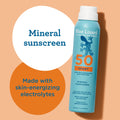 Blue Lizard Sport SPF 50 mineral sunscreen spray bottle with benefits listed on a peach background